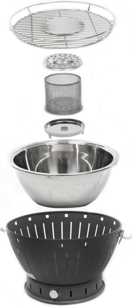 Pourquoi choisir un barbecue portable plutôt qu’un barbecue fixe pour ses repas en plein air ?